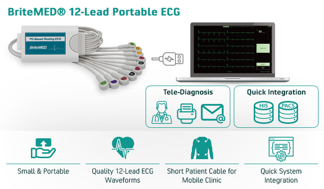 BriteMED 12-Lead Portable ECG for telemedicine kit