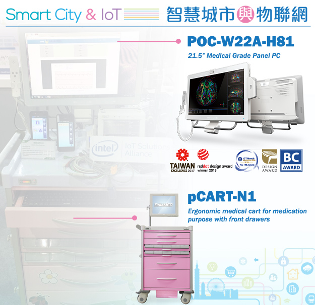 BriteMED e-medical cart solution for smart city